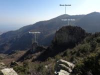 panoramamini