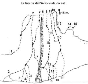 vierocca